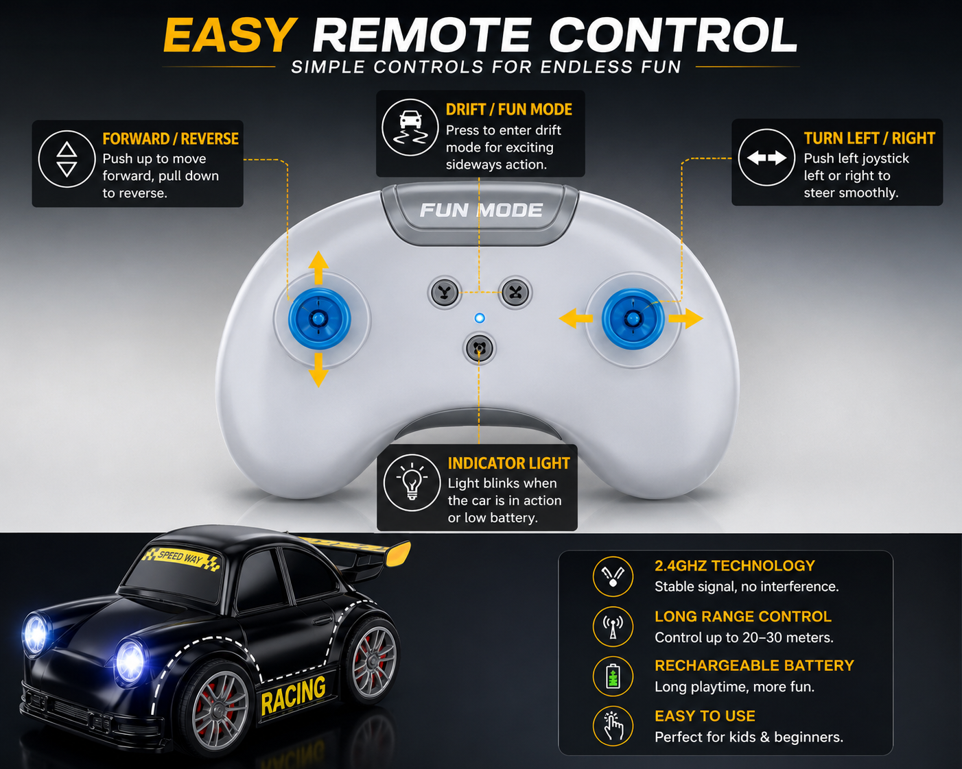 AVVIRA Mini RC Racing Drift Car with LED Headlights & 2.4GHz Remote Control